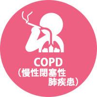 COPD（慢性閉塞性肺疾患）